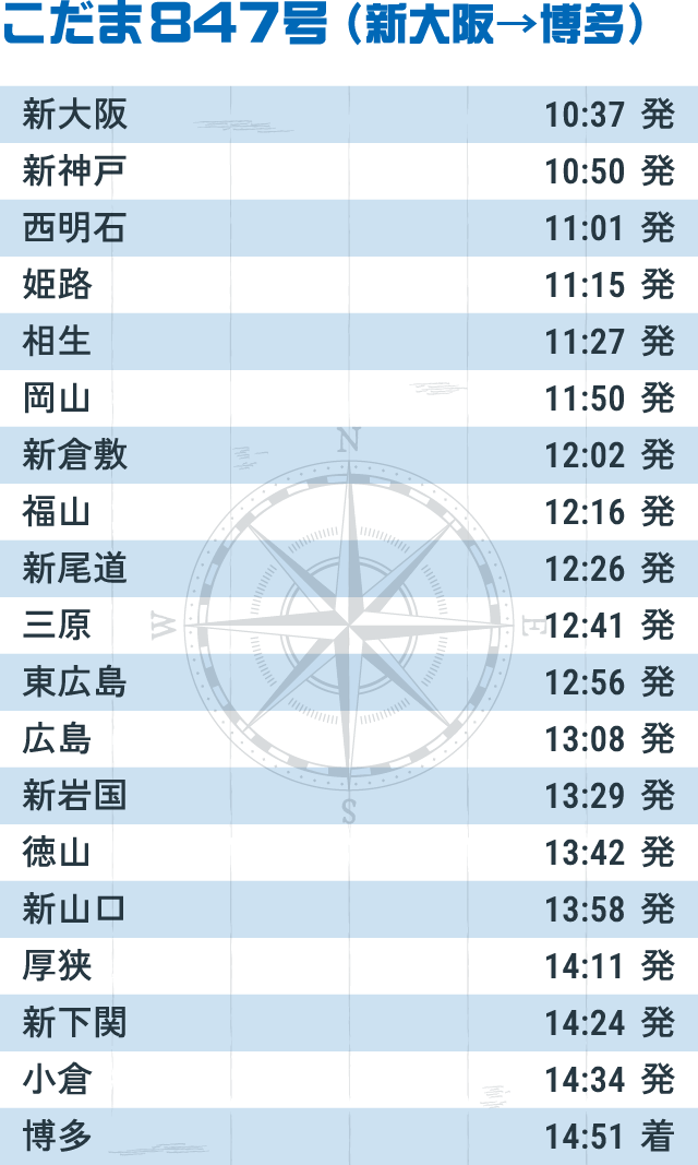 こだま847号（新大阪→博多）