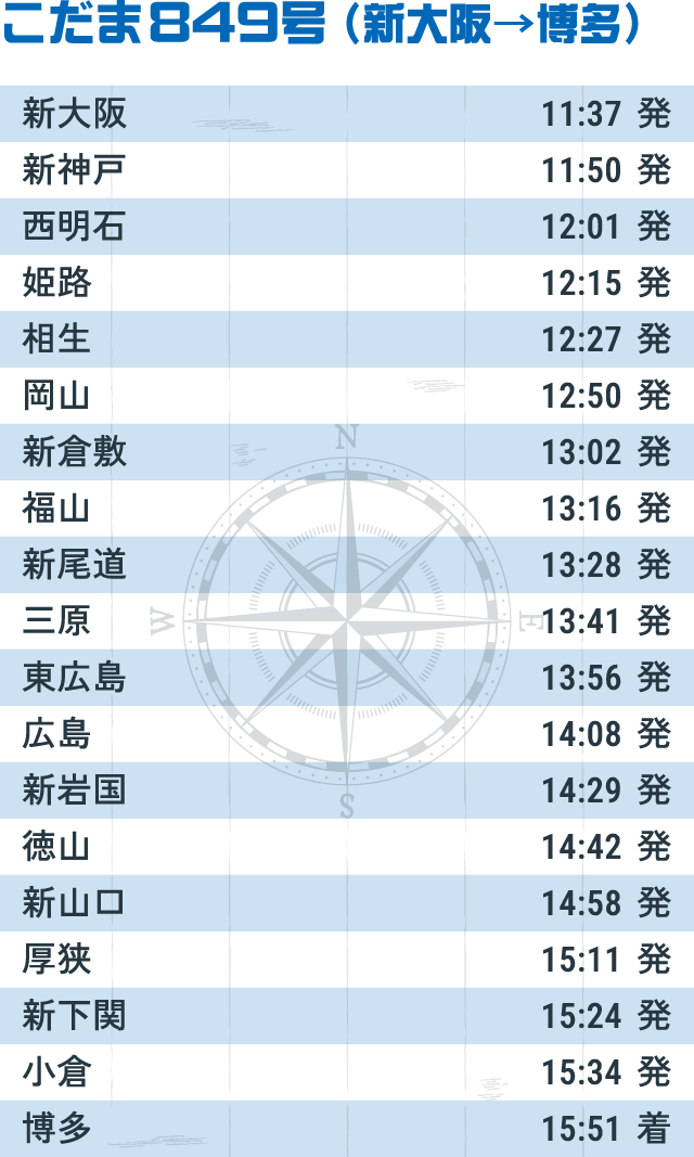 こだま849号（新大阪→博多）