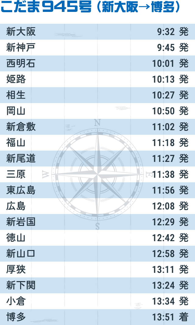 こだま945号（新大阪→博多）