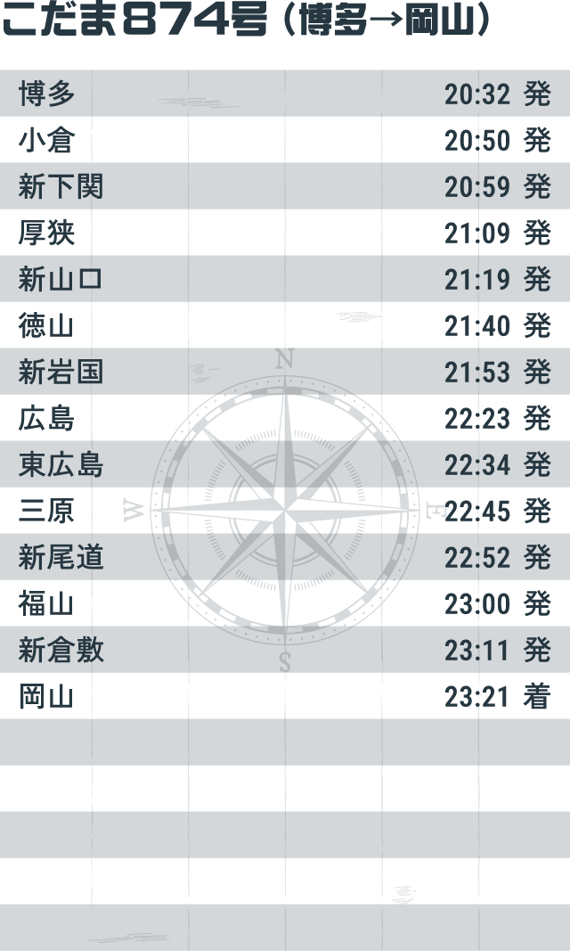 こだま874号（博多→岡山）
