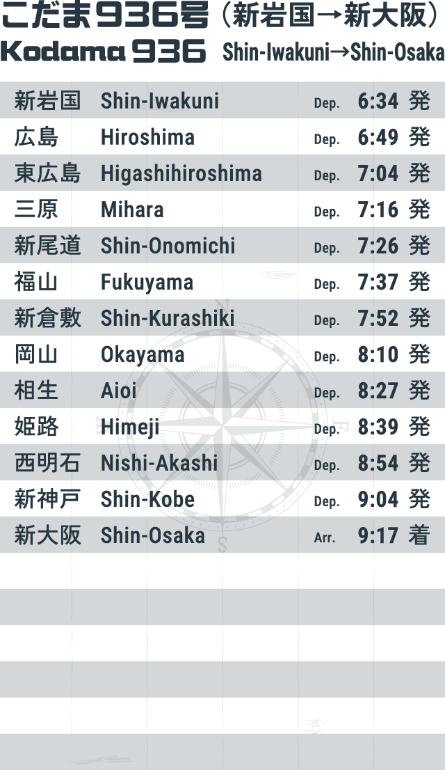 こだま936号（新岩国→新大阪） Kodama 936 Shin-Iwakuni→Shin-Osaka