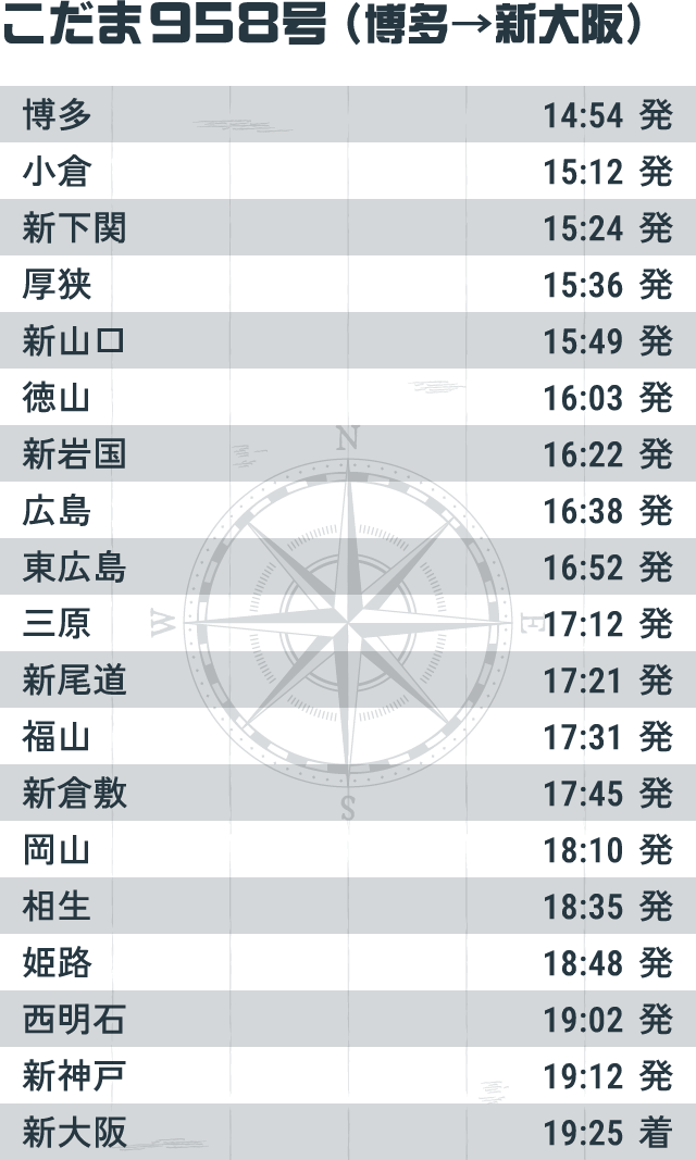 こだま958号（博多→新大阪）