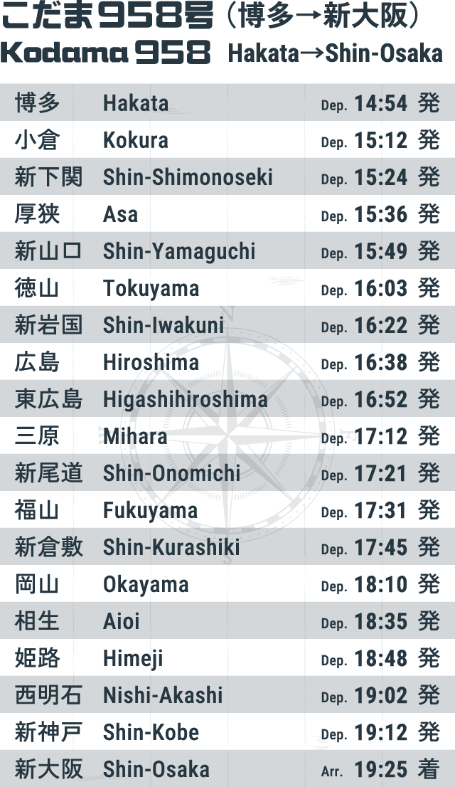 こだま958号（博多→新大阪） Kodama 958 Hakata→Shin-Osaka