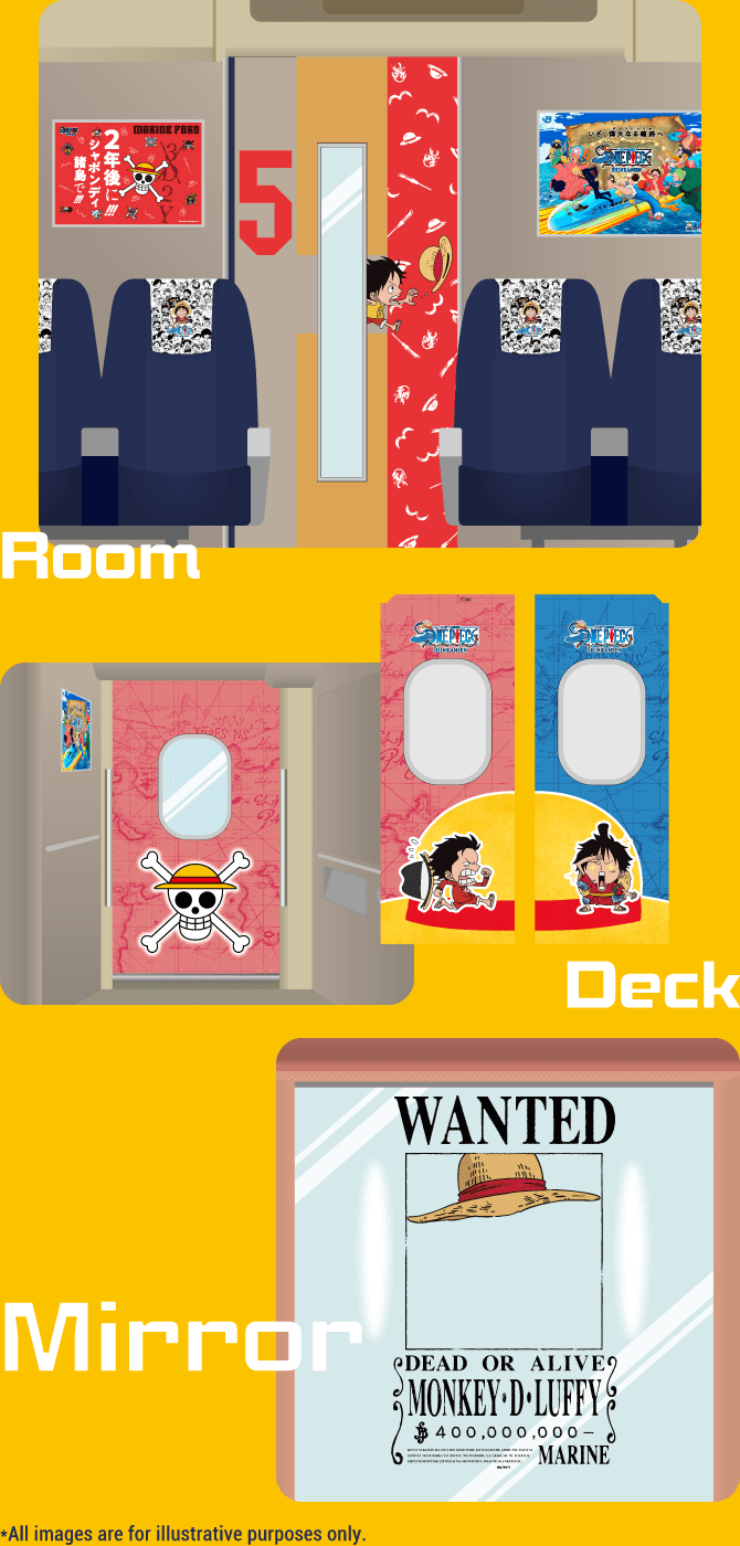 Room Deck Mirror