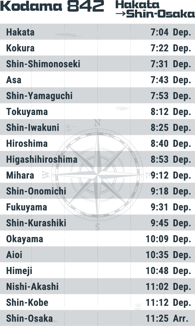 こだま842号（博多→新大阪）