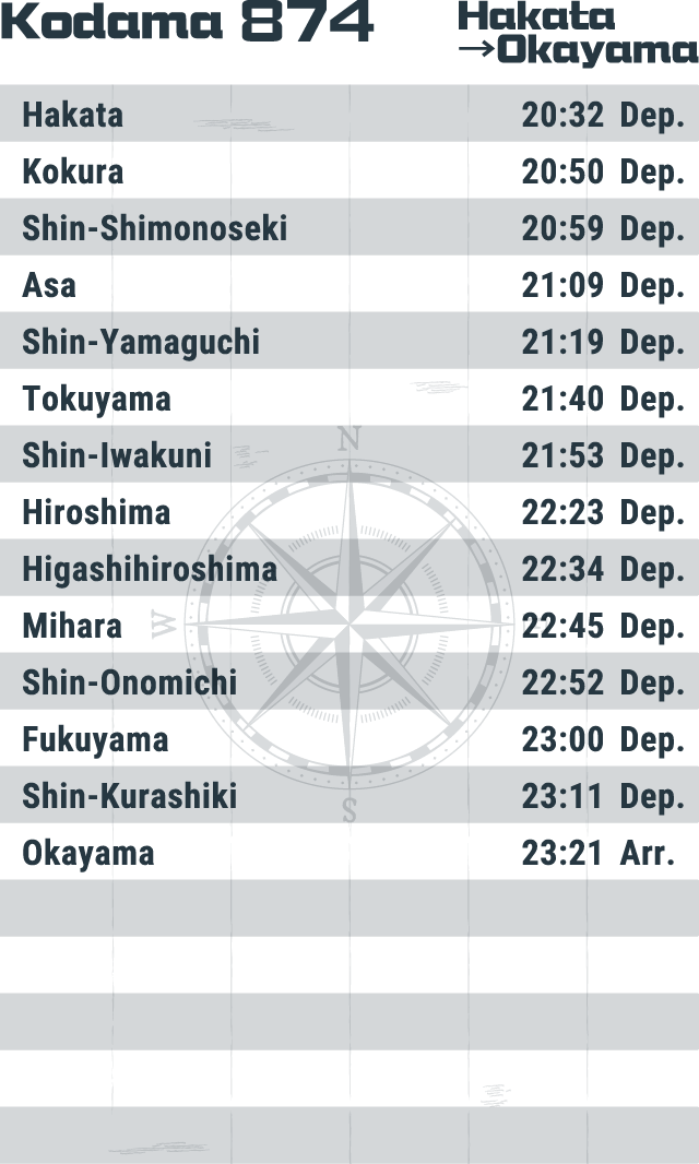 こだま874号（博多→岡山）