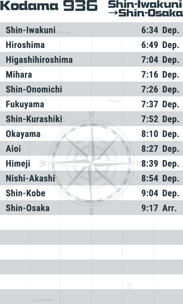 Kodama 936 Shin-Iwakuni→Shin-Osaka