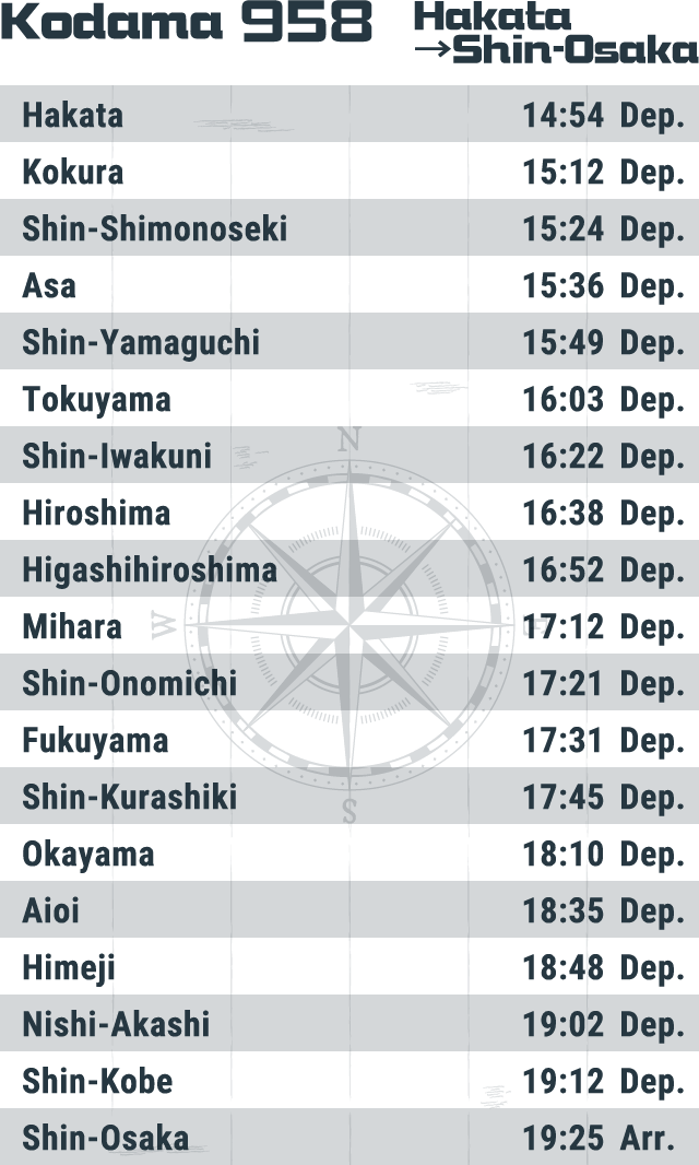 Kodama 958 Hakata→Shin-Osaka