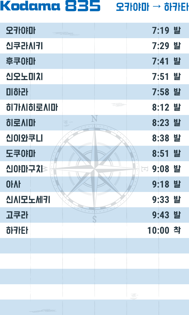 Kodama 835 오카야마 → 하카타
