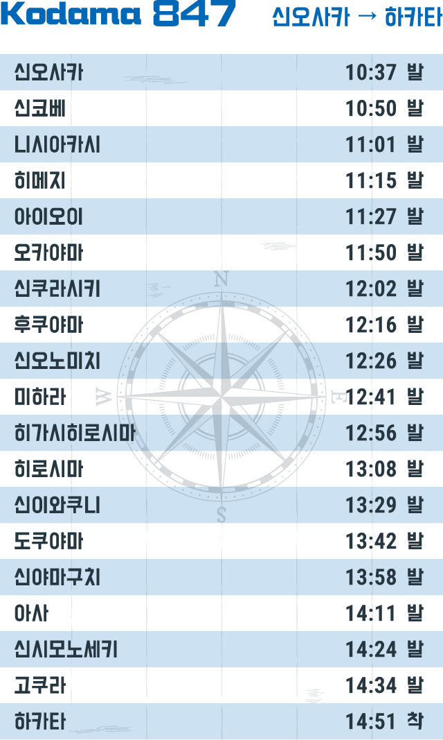 Kodama 847 신오사카 → 하카타