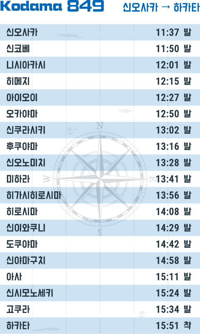 Kodama 849 신오사카 → 하카타