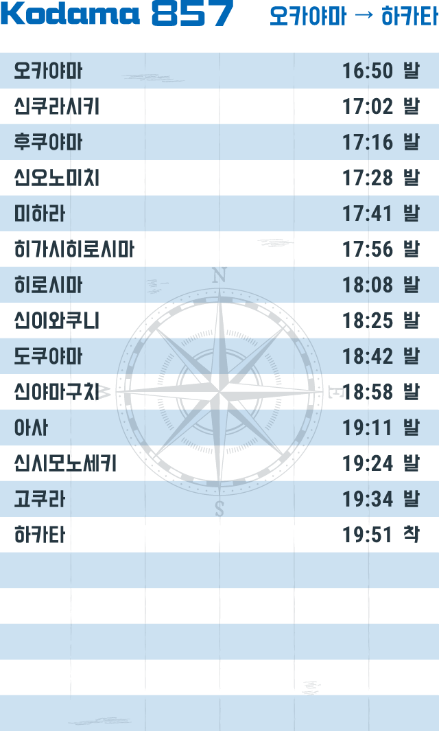 Kodama 857 오카야마 → 하카타