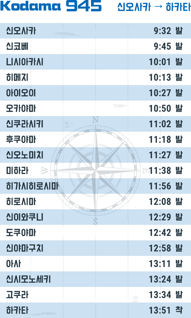 Kodama 945 신오사카 → 하카타
