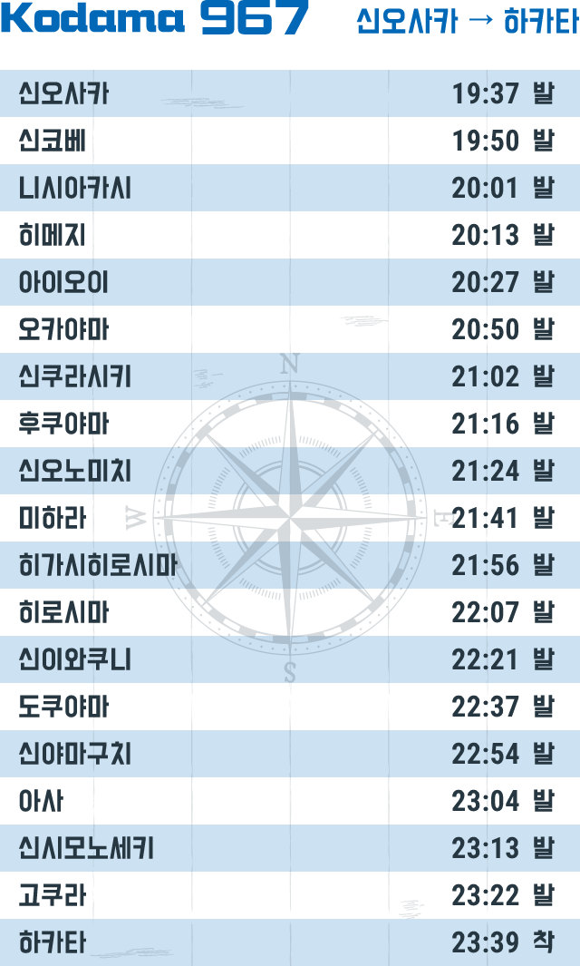 Kodama 967 신오사카 → 하카타