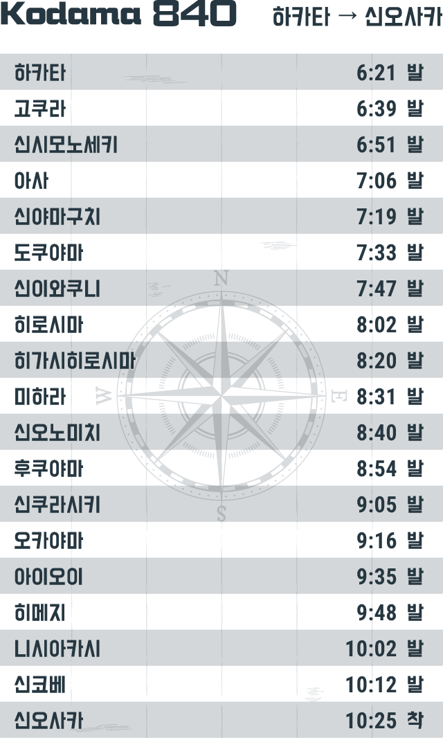 Kodama 840 하카타 → 신오사카