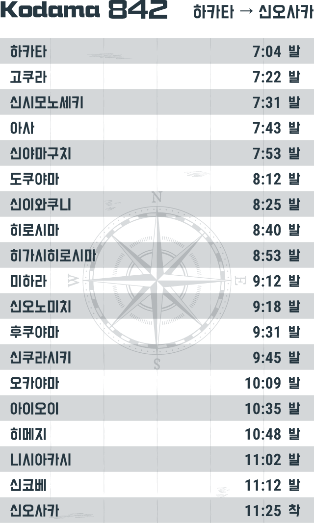 Kodama 842 하카타 → 신오사카