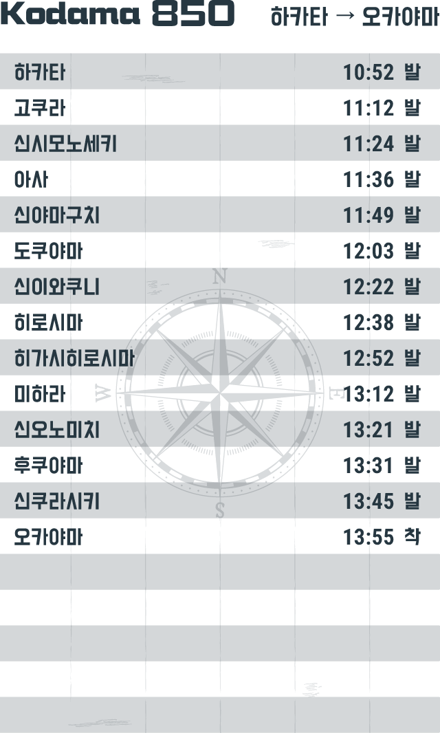 Kodama 850 하카타 → 오카야마