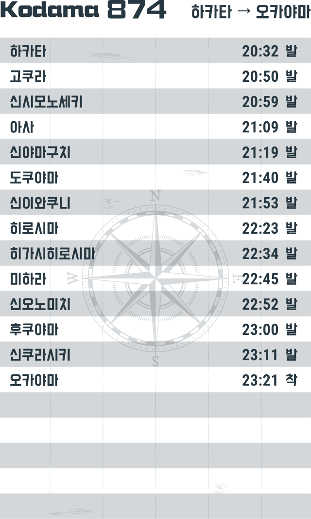 Kodama 874 하카타 → 오카야마