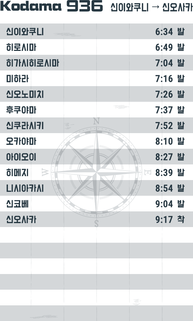 Kodama 936 신이와쿠니 → 신오사카