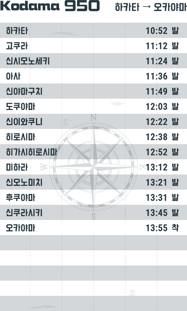 Kodama 950 하카타 → 오카야마