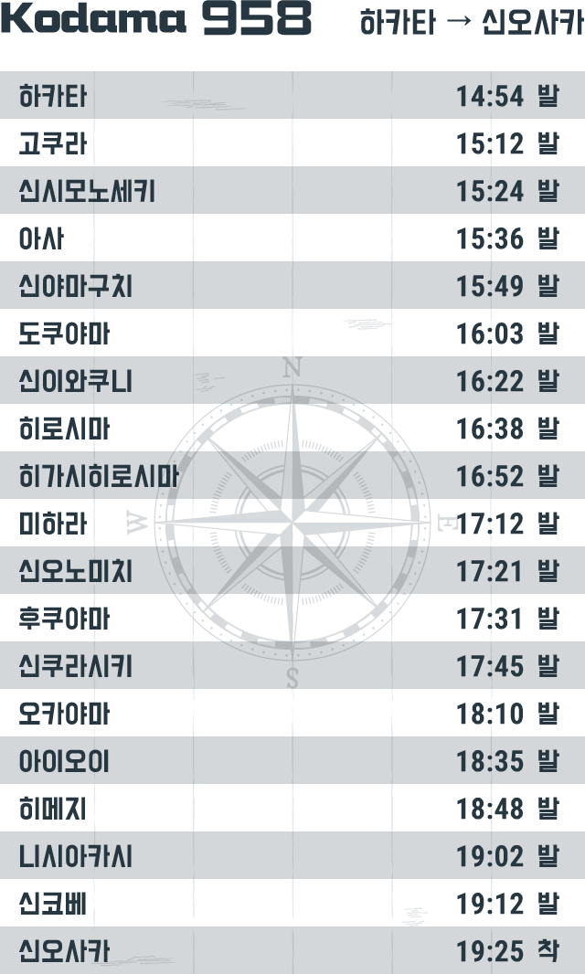 Kodama 958 하카타 → 신오사카