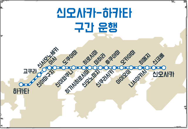 신오사카-하카타 구간 운행