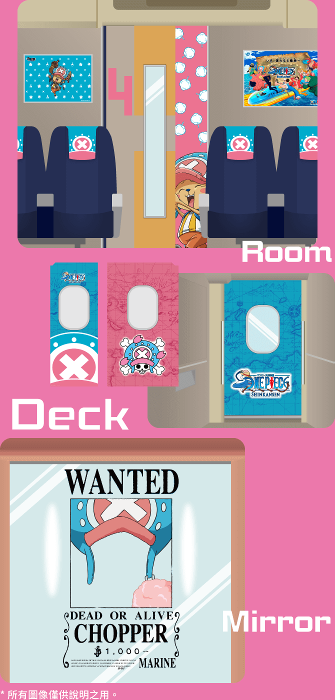 Room Deck Mirror