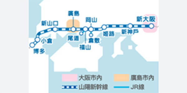 新大阪─博多區間
