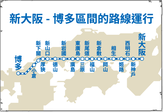 新大阪-博多區間的路線運行