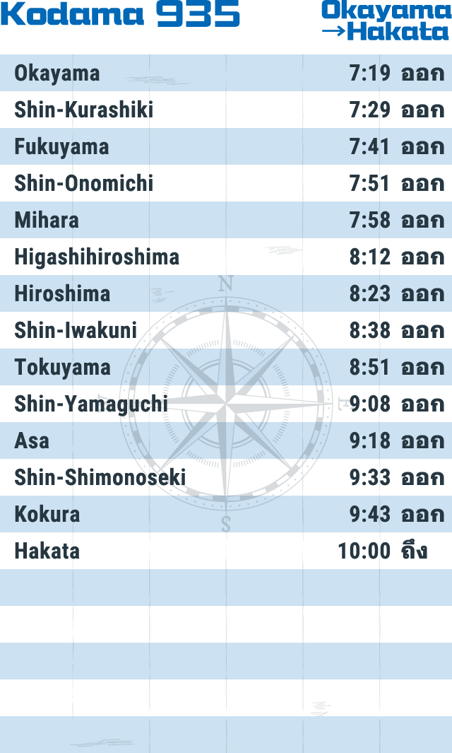 Kodama 935 Okayama→Hakata