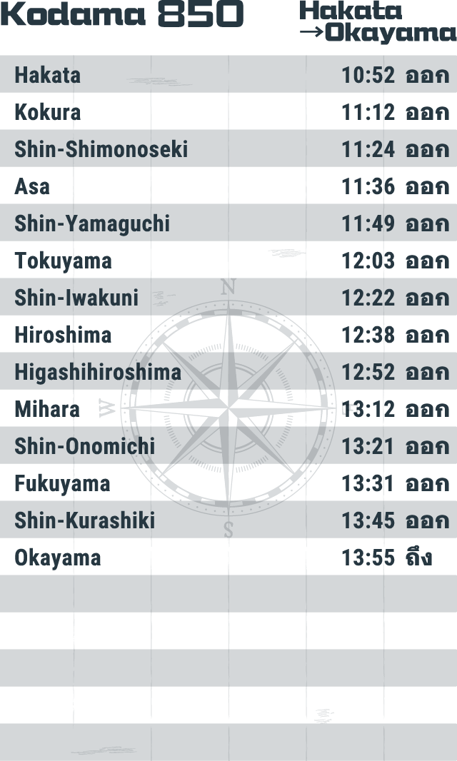 Kodama 850 Hakata→Okayama