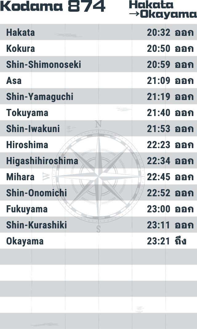 Kodama 874 Hakata→Okayama