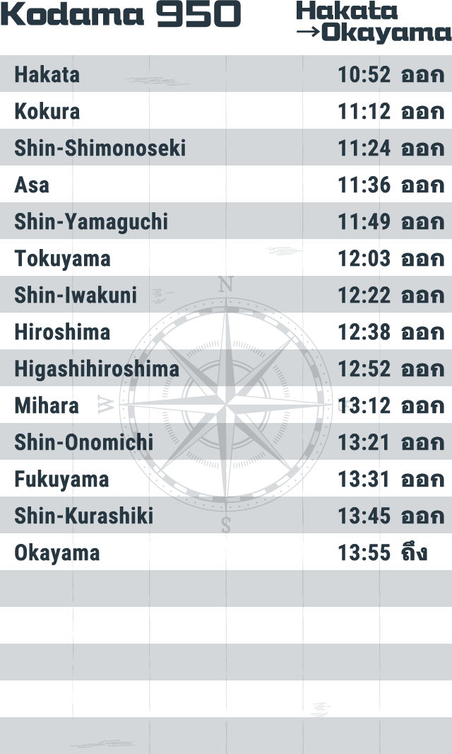 Kodama 950 Hakata→Okayama