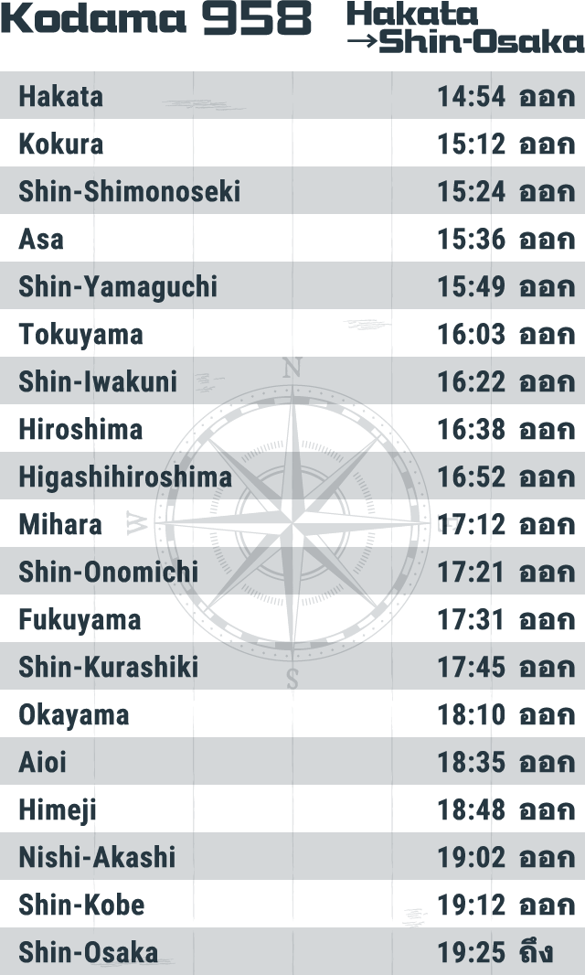 Kodama 958 Hakata→Shin-Osaka